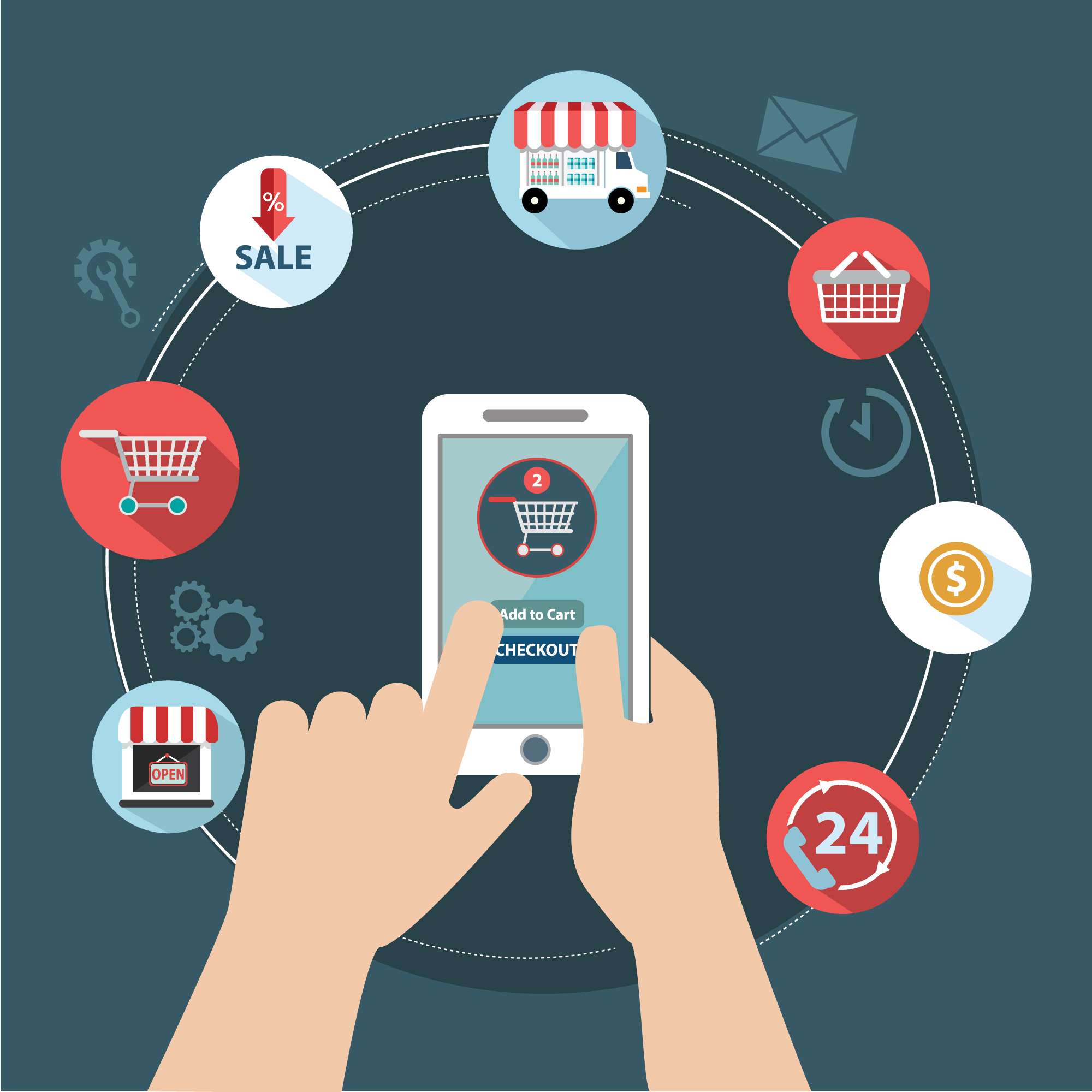 Image for Top Features for Retail Mobile Apps