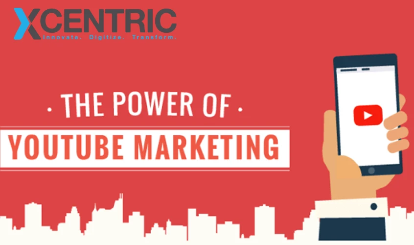Youtube Marketing for Maximizing Your Brand Success