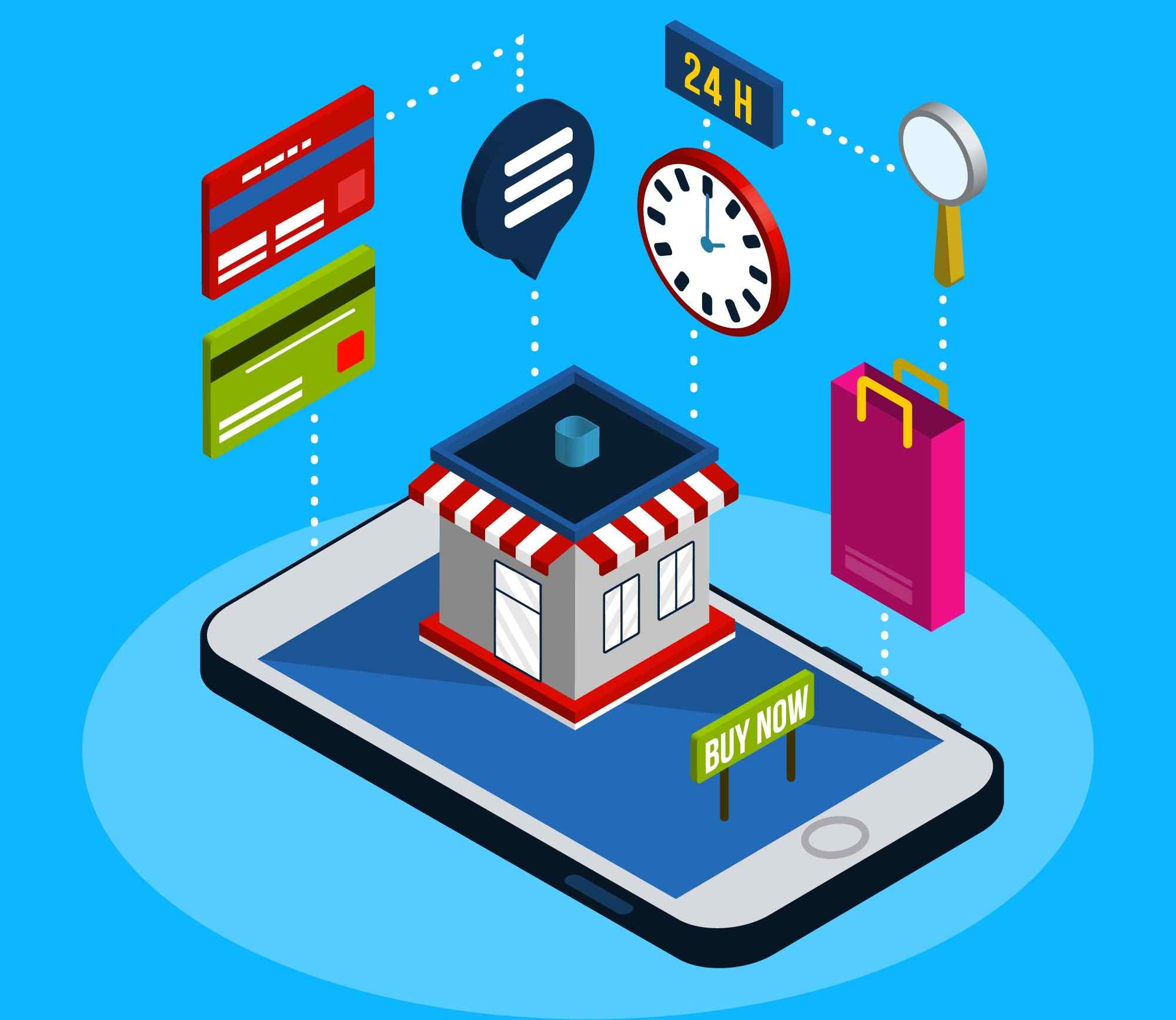 Customer retention 