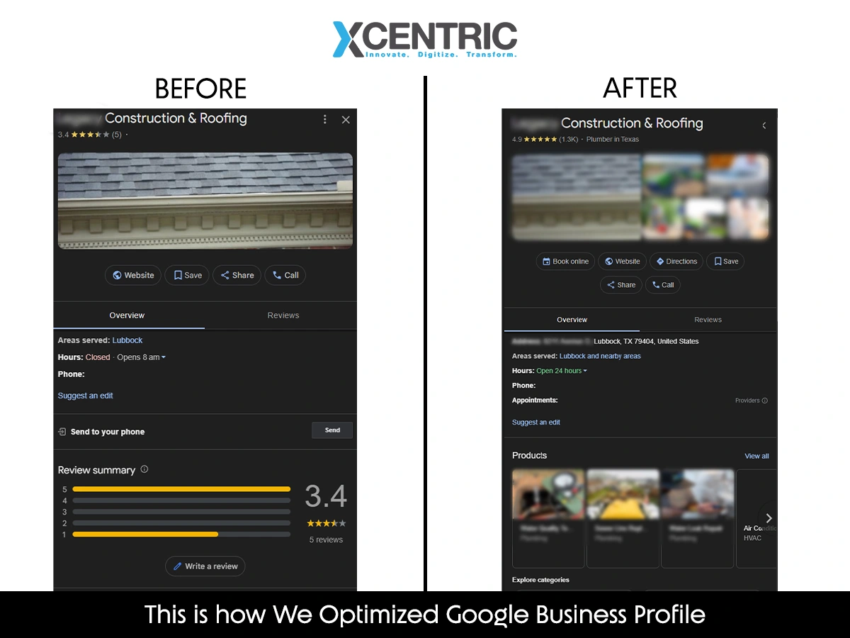 This is how We Optimized Google Business Profile